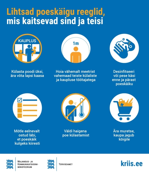 Lihtsad poeskäigu juhised